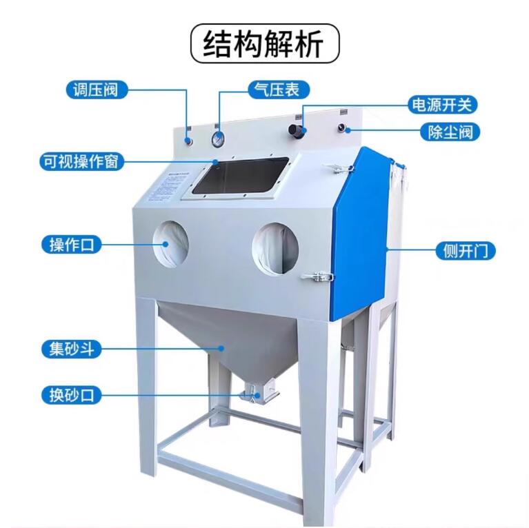 BuraydahSandblasting machine